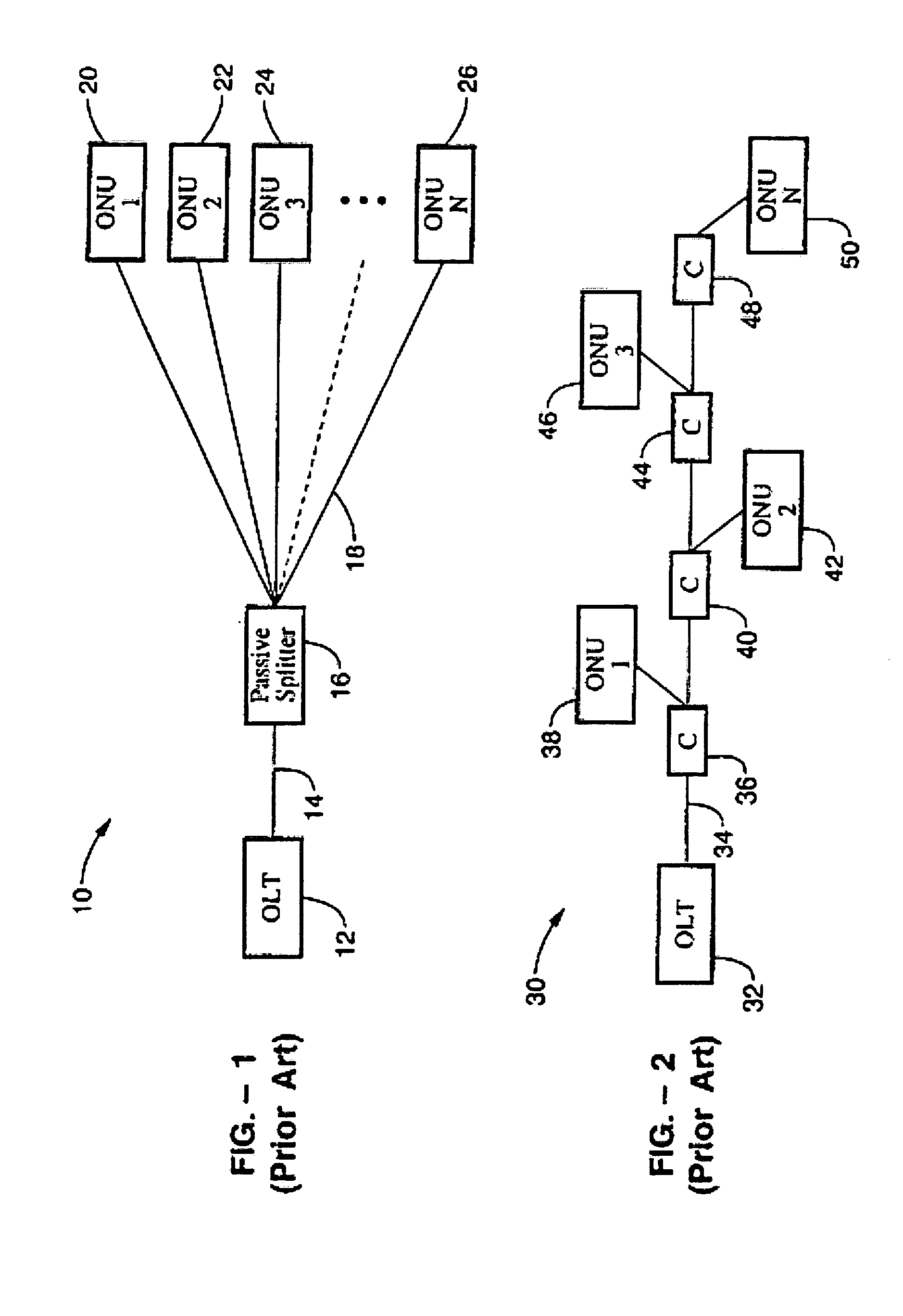 Passive optical network