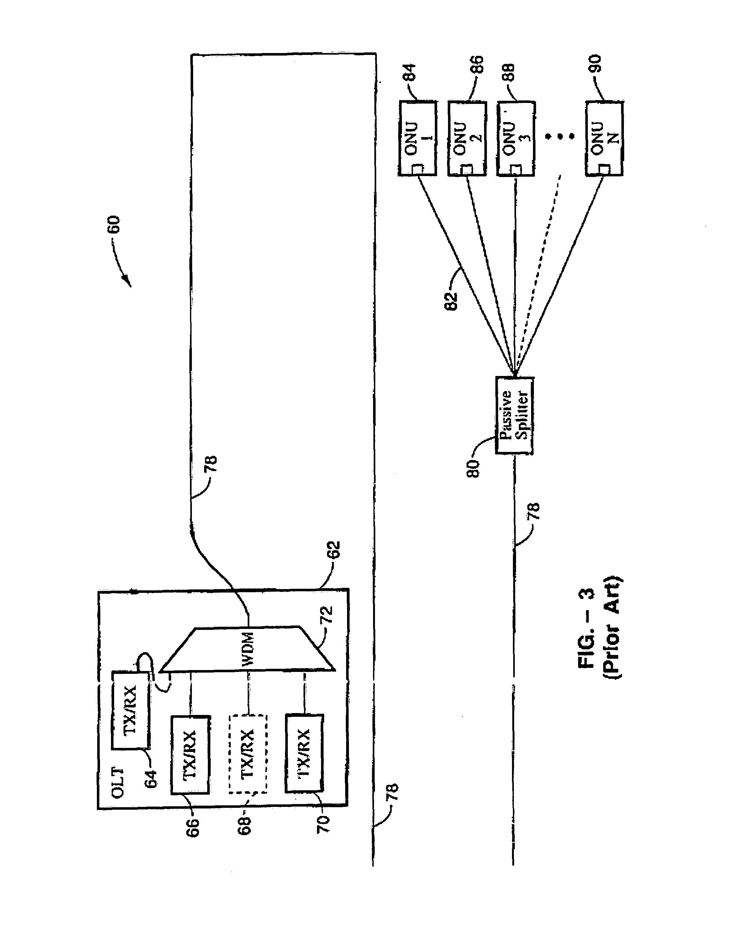 Passive optical network