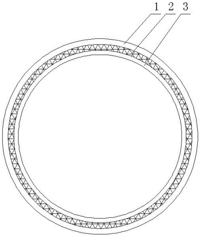 A three-layer composite liquid crystal polymer reinforced pipe