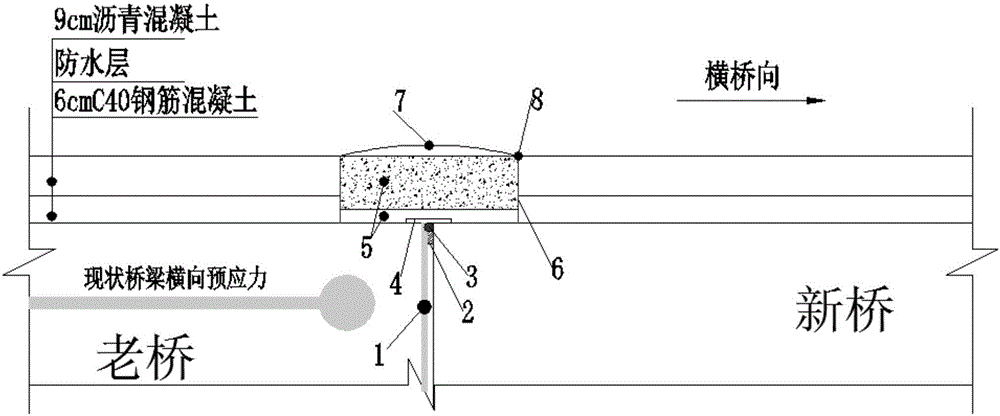 Construction method for longitudinally and flexibly splicing newly-built bridge and current bridge