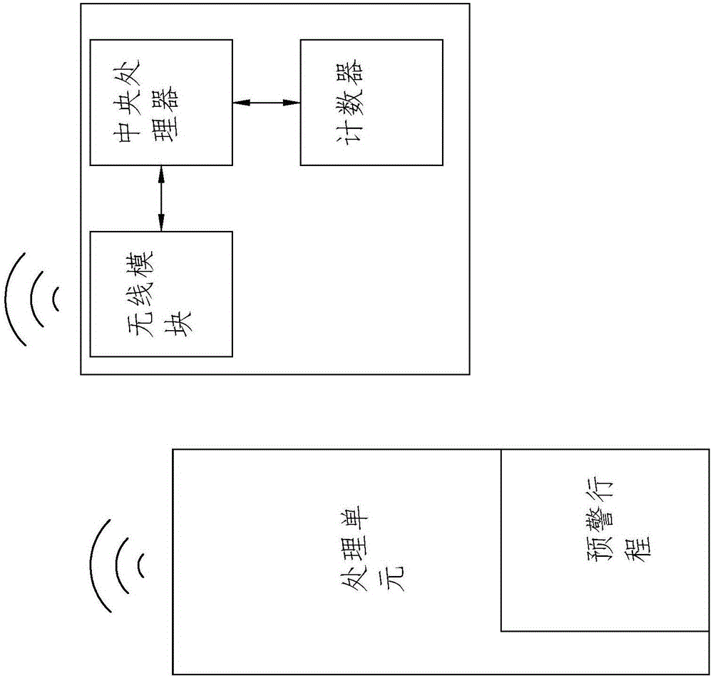 Intelligent production system