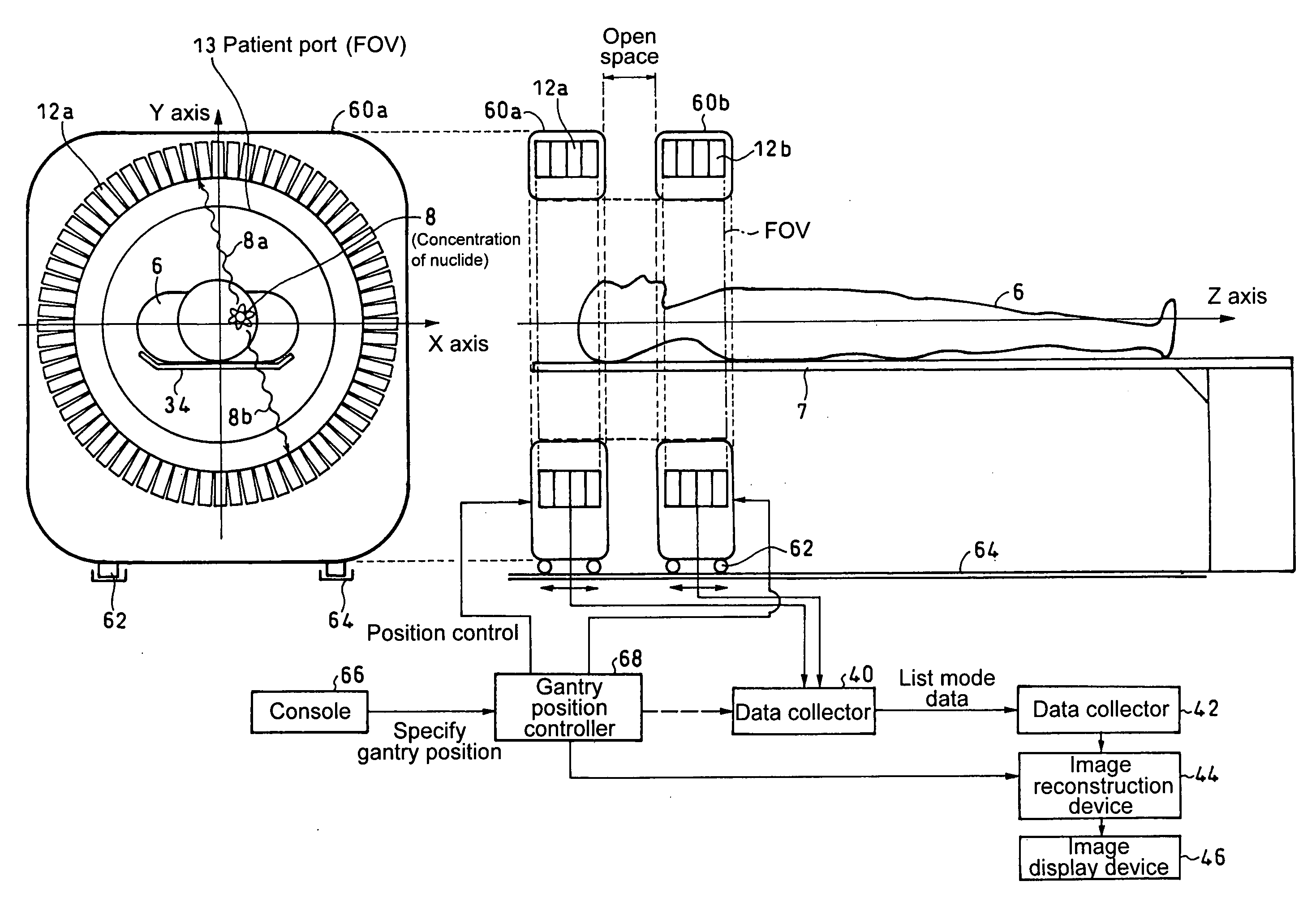 Pet scanner and image reconstruction method thereof