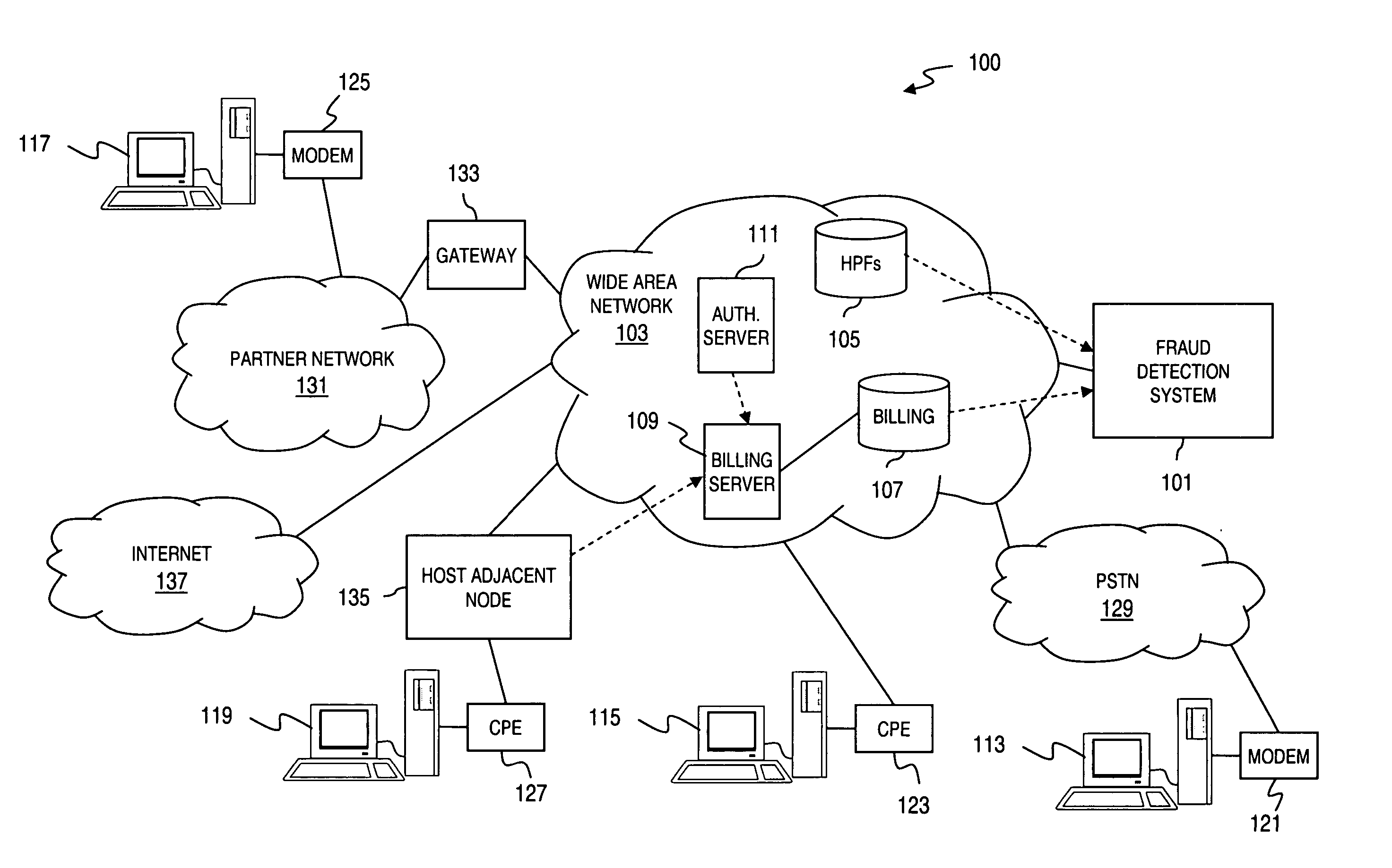 Method and system for prioritizing cases for fraud detection