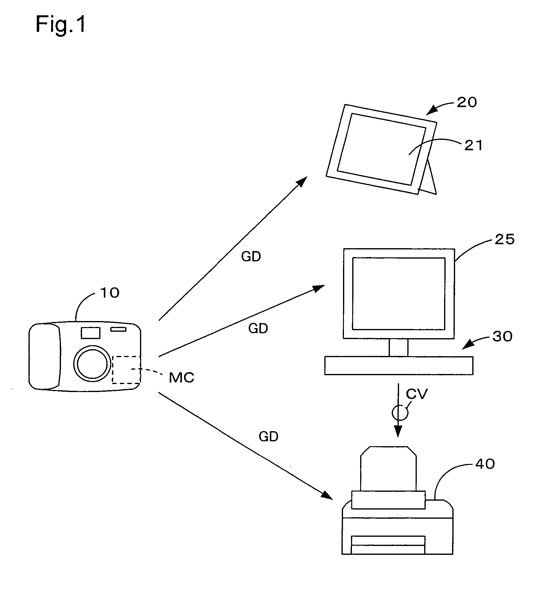 Specifying flesh area on image