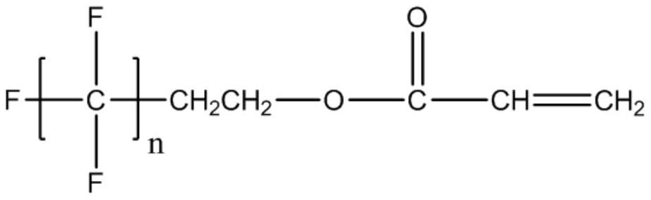 A kind of water-based polyurethane-acrylate hybrid resin and its preparation method and application in leather finishing agent