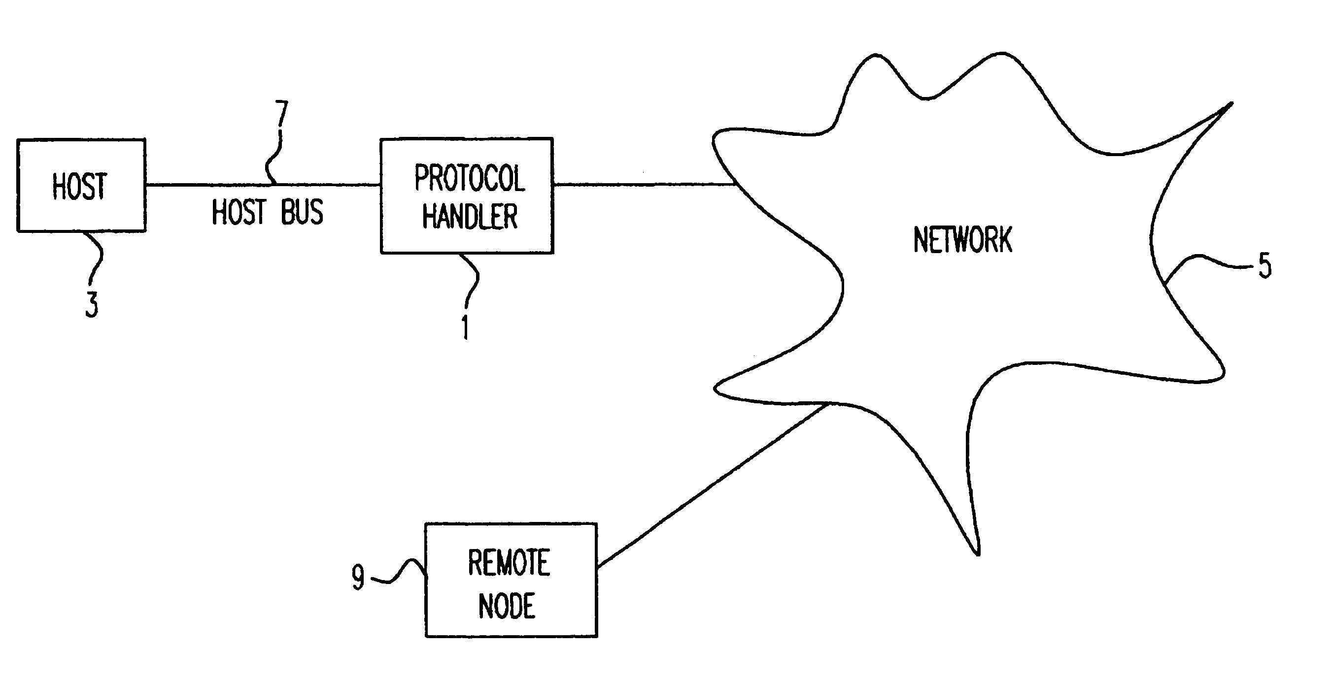 Packet preprocessing interface for multiprocessor network handler