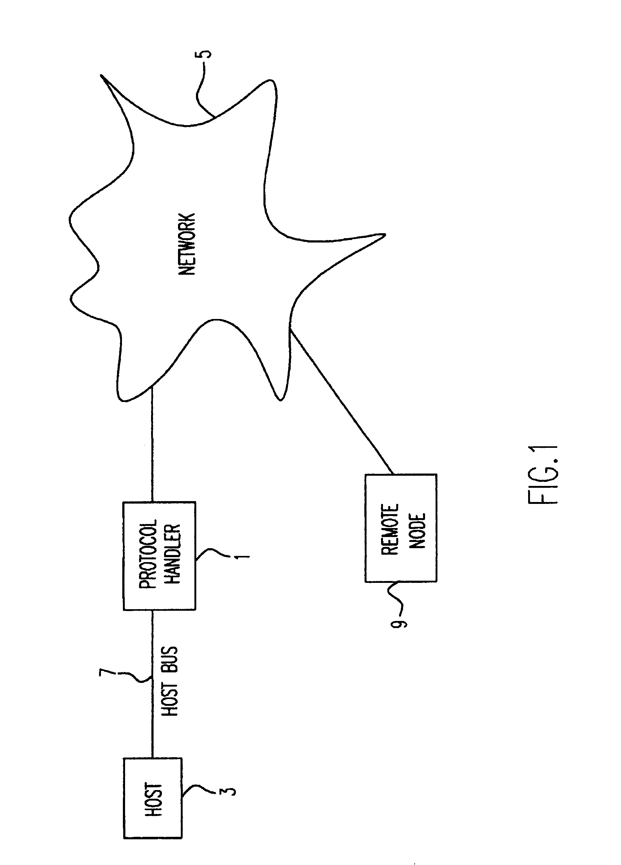 Packet preprocessing interface for multiprocessor network handler