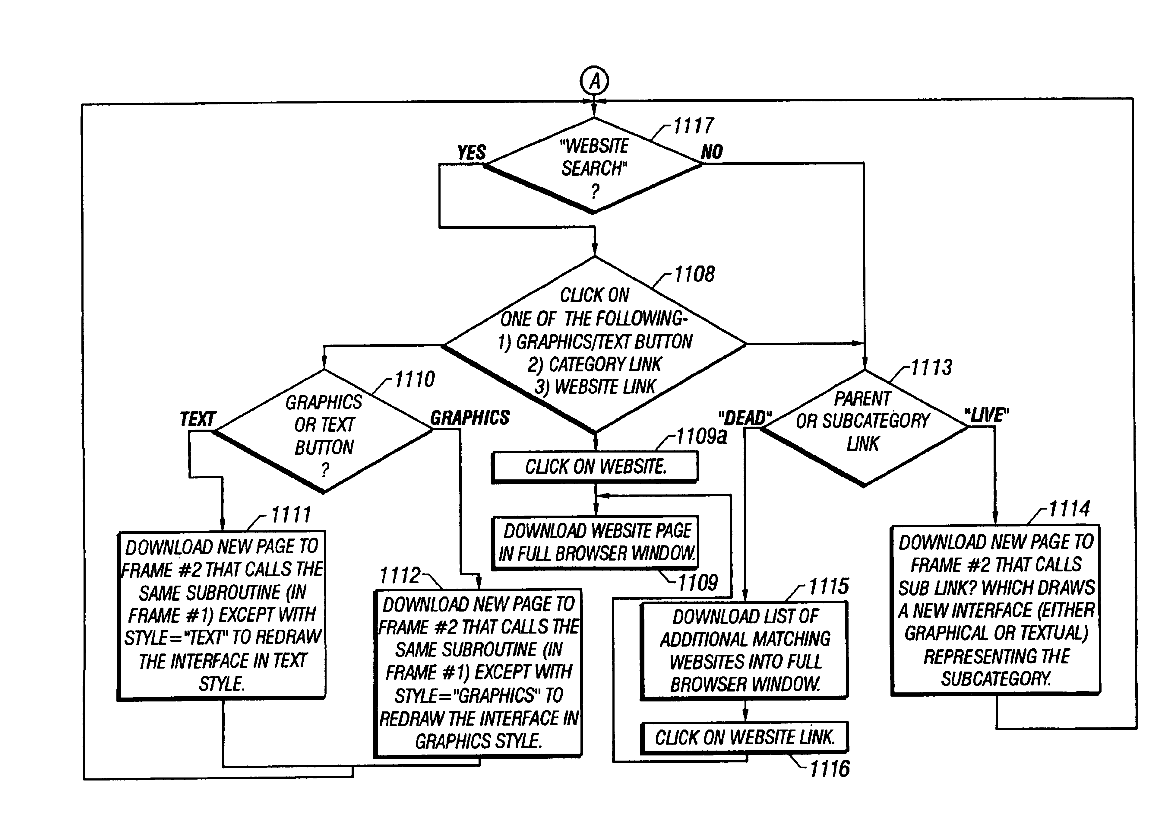 Apparatus and method for organizing and/or presenting data