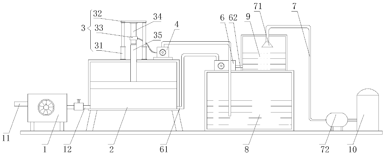 Waste incineration flue gas backflow decarburization device