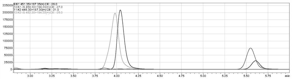 Method for simultaneously detecting multiple fat-soluble vitamins