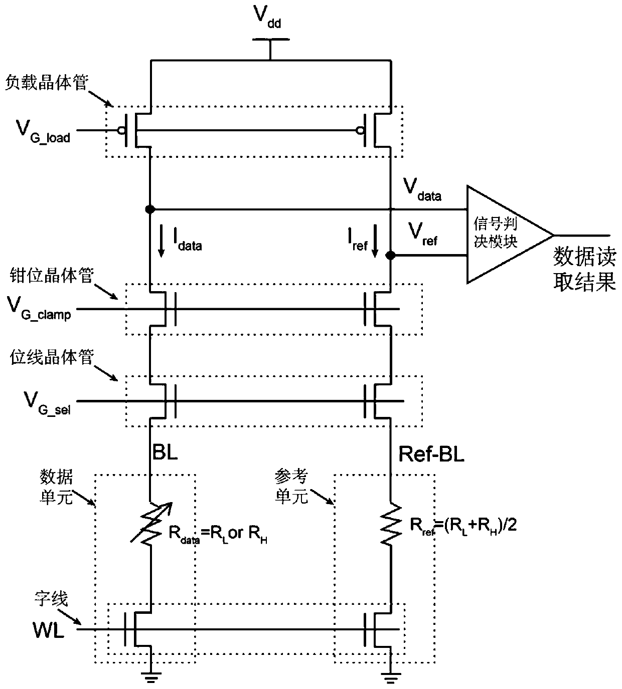 A kind of non-volatile memory data reading method