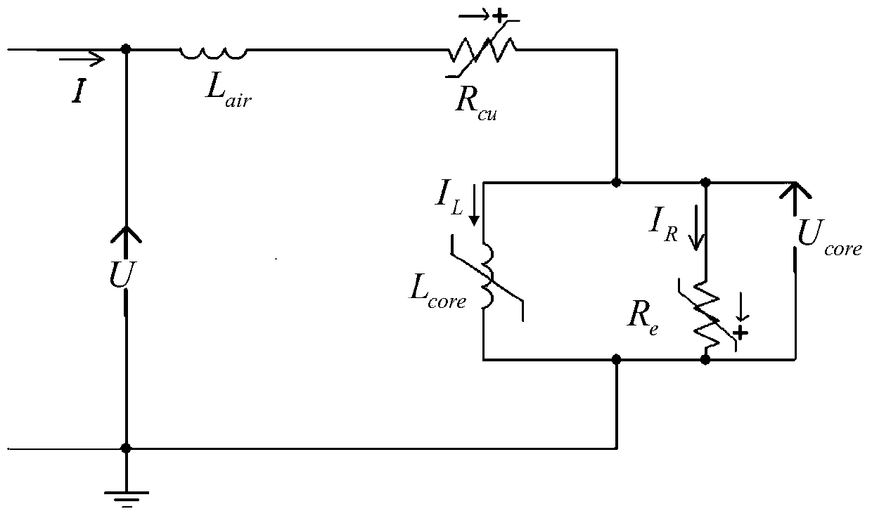 A Parameter Acquisition Method of Equivalent Circuit Model of Saturated Reactor