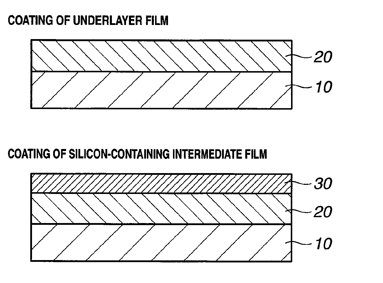 Underlayer film-forming composition and pattern forming process