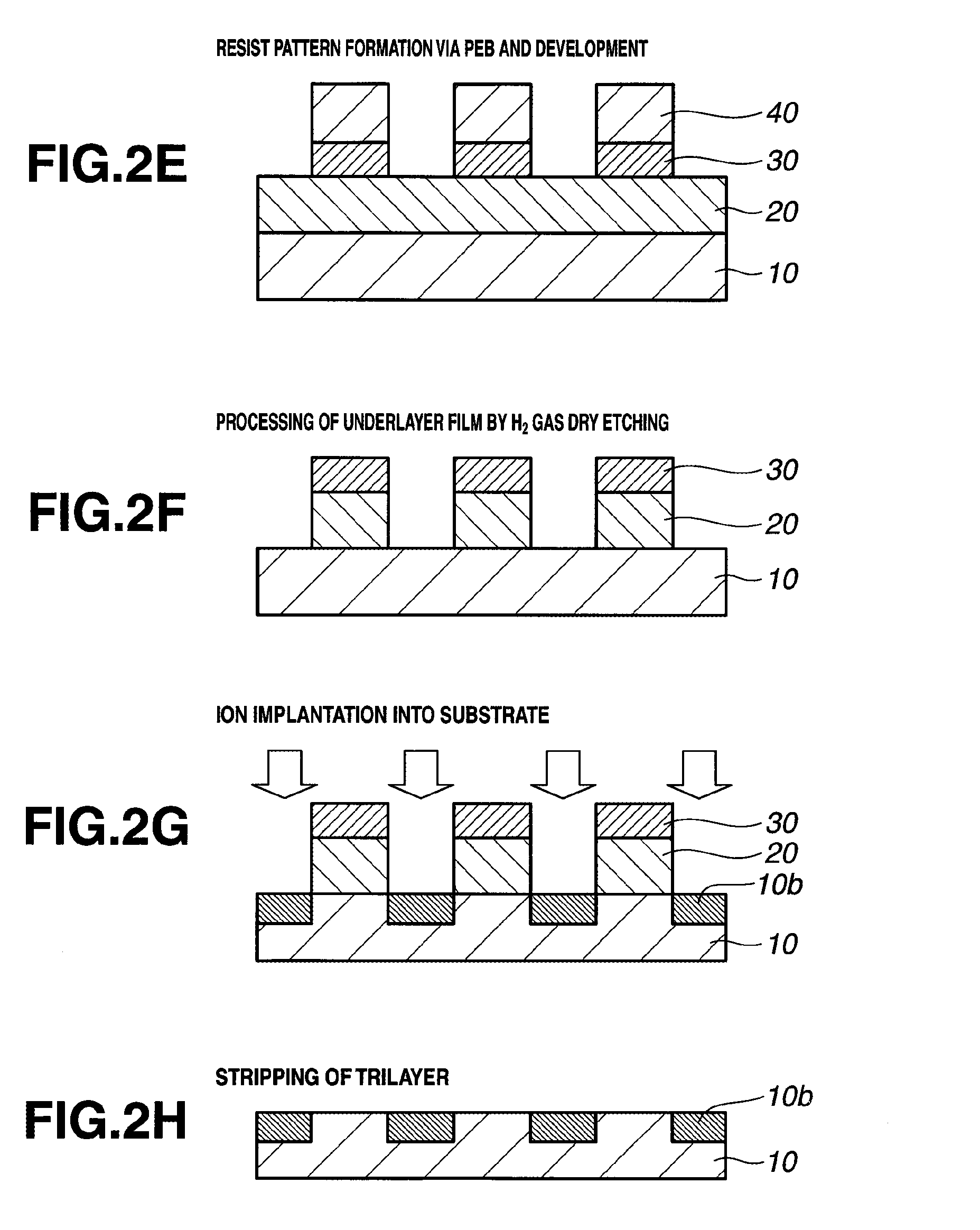 Underlayer film-forming composition and pattern forming process