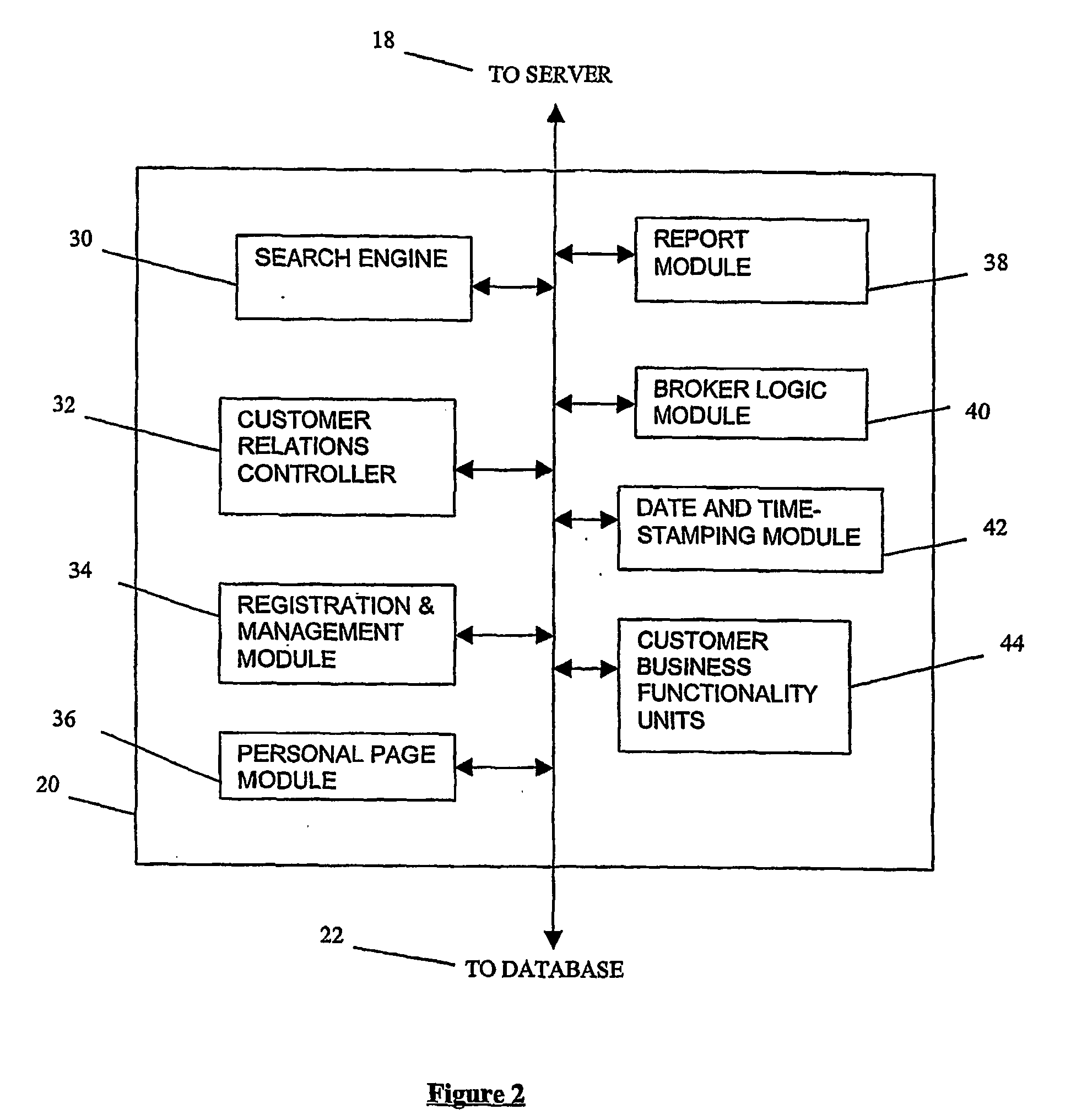 Event process handling