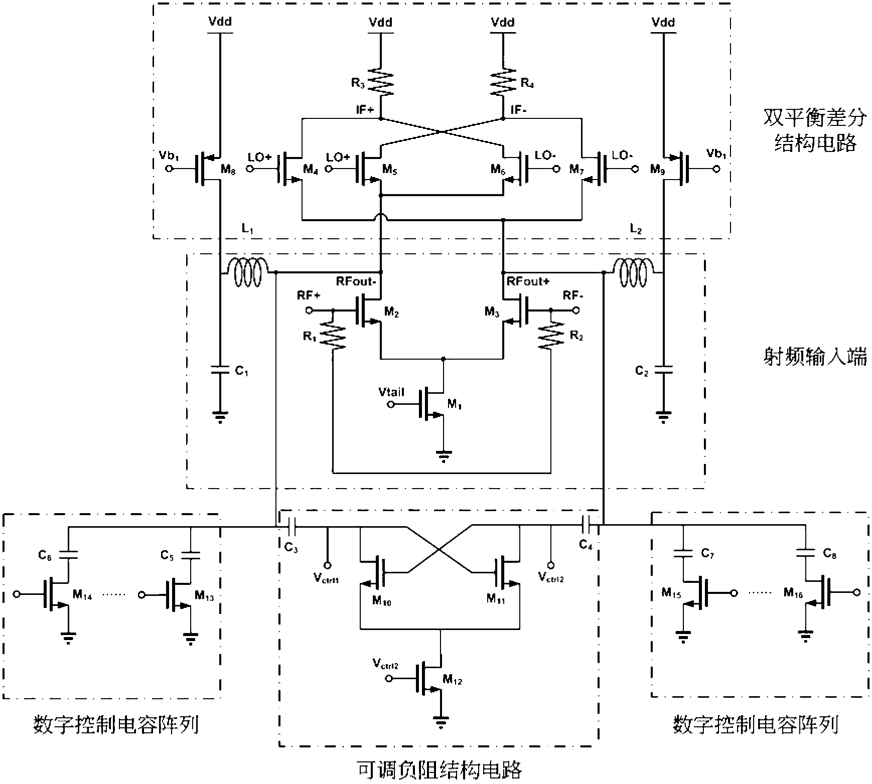 Adjustable negative resistance structure-based multimode multi-channel mixer