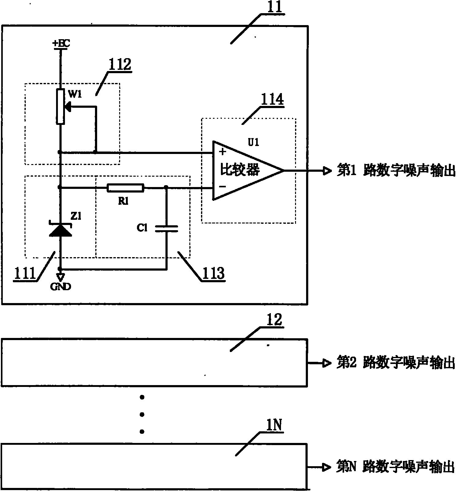 True random bit stream generator