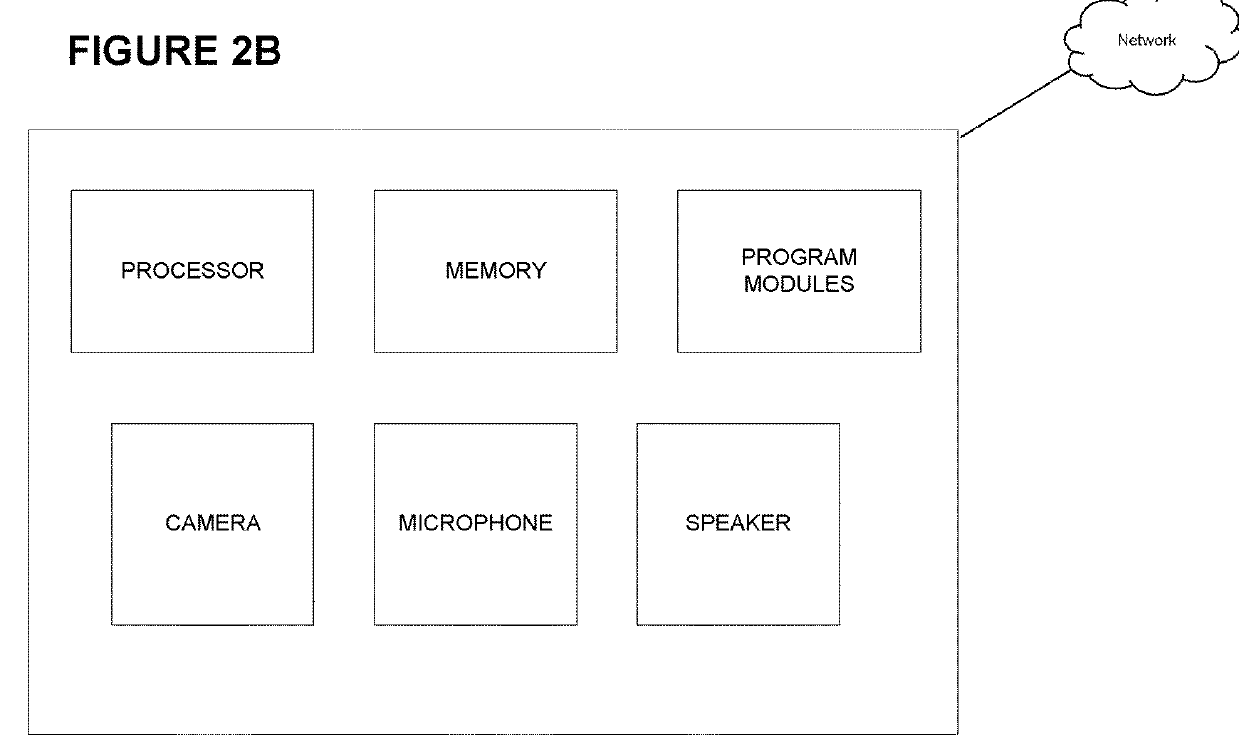 Method and Apparatus for Speech Interaction with Children