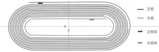 Battery pole piece, preparation method thereof, and lithium-ion battery