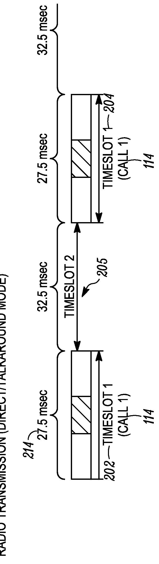 Method for resolving call collisions in a digital conventional direct mode