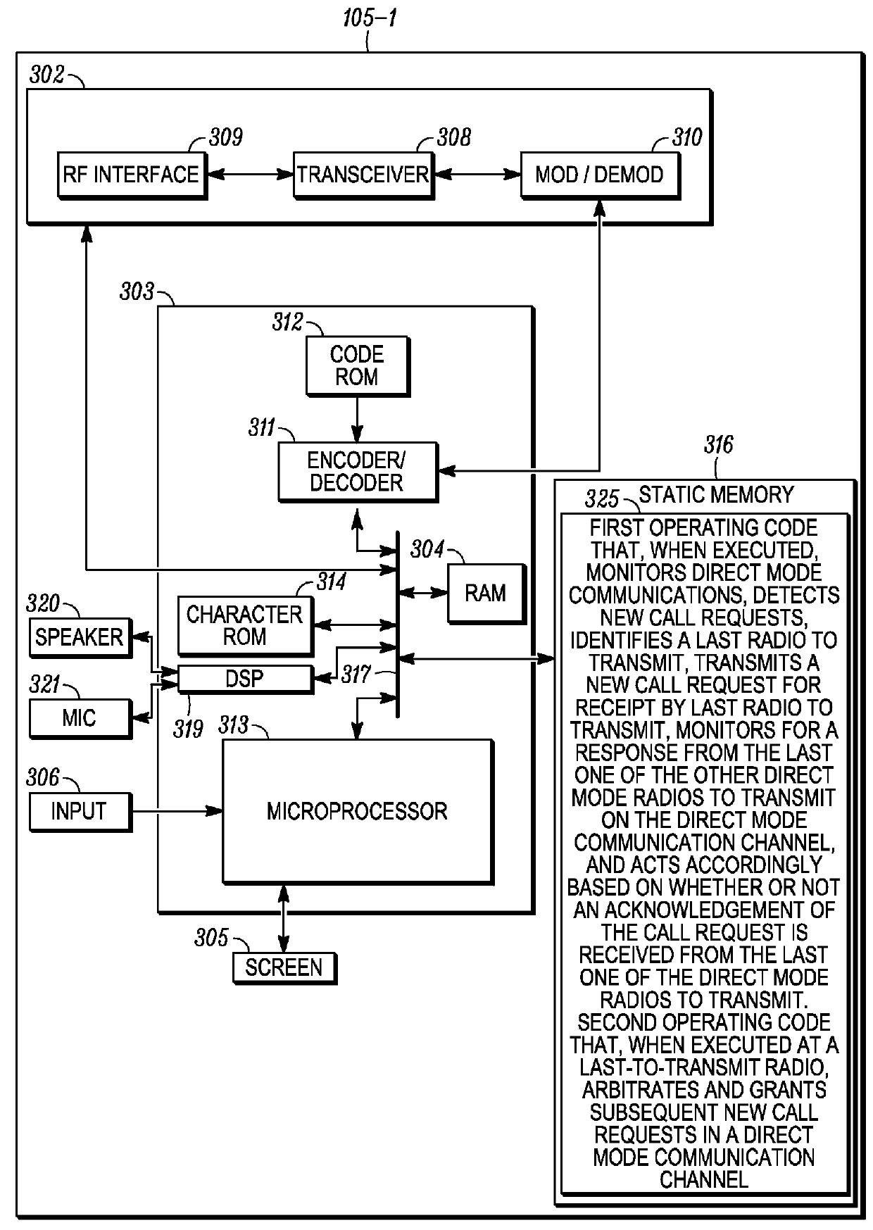 Method for resolving call collisions in a digital conventional direct mode