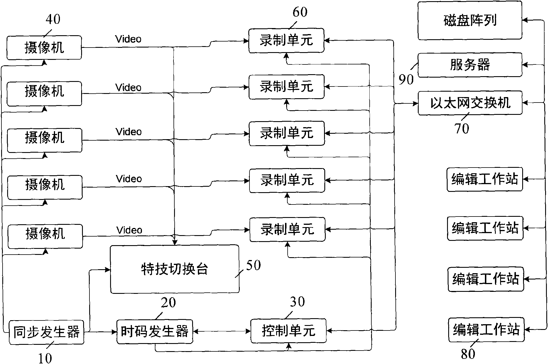 Method for realizing time point alignment of video files recorded by multi-channel recording elements