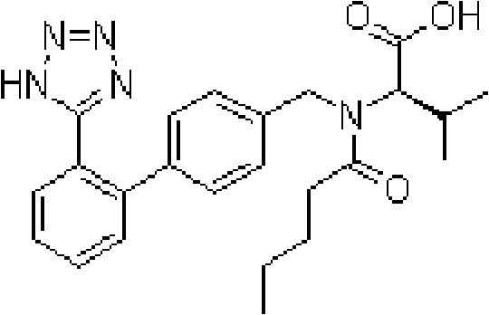 A kind of valsartan capsule and preparation method thereof