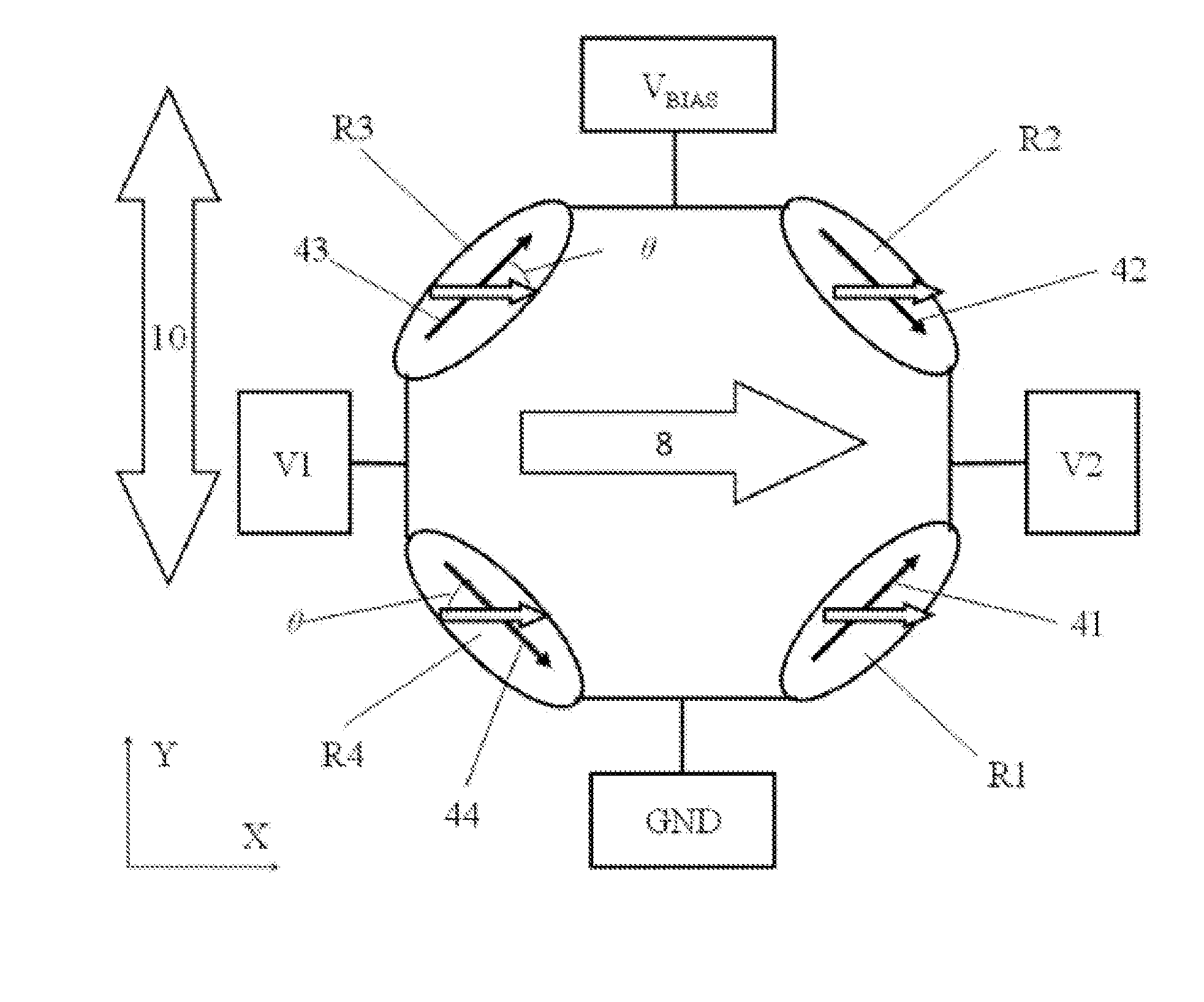 Mtj three-axis magnetic field sensor and encapsulation method thereof