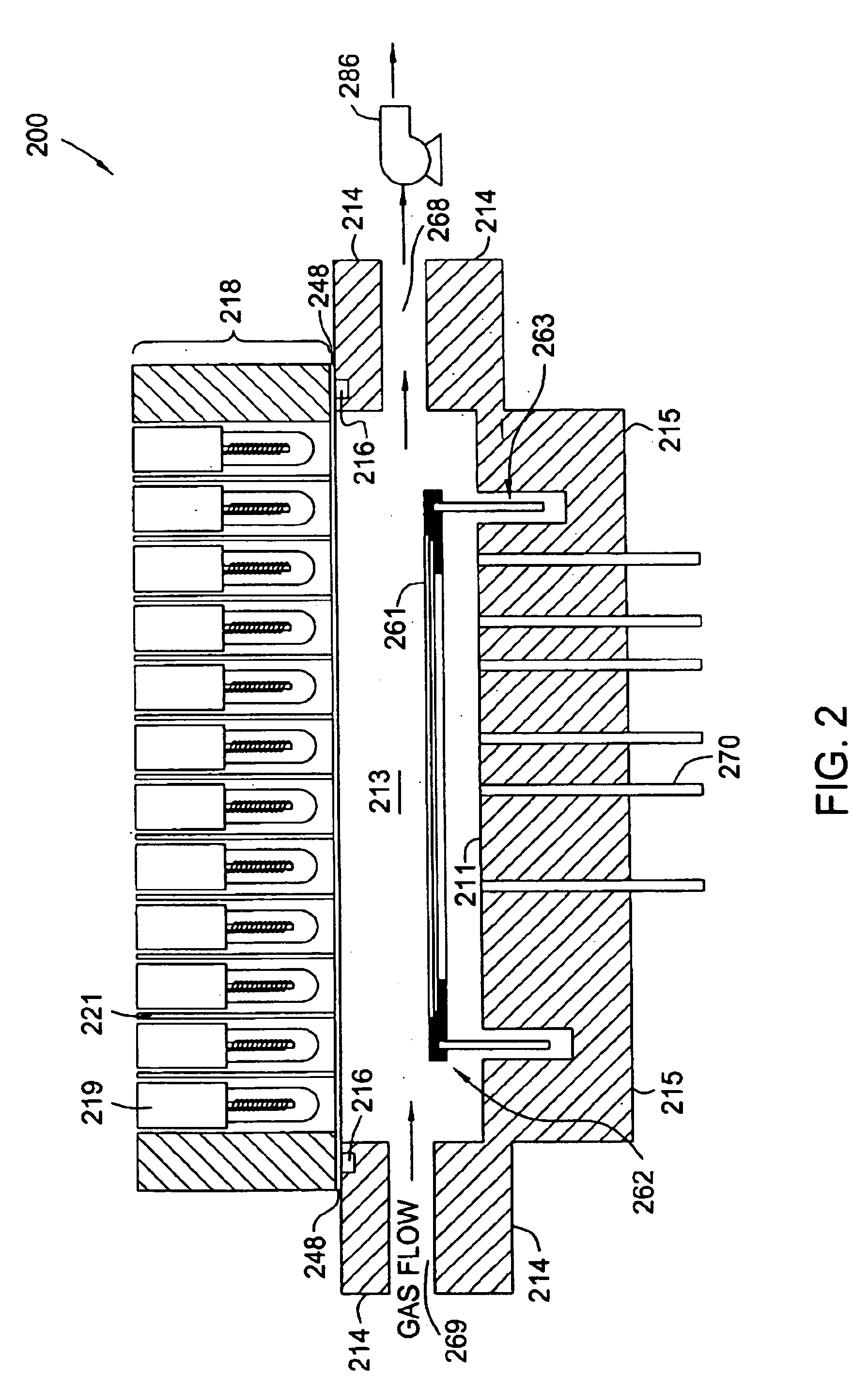 Post treatment of low k dielectric films