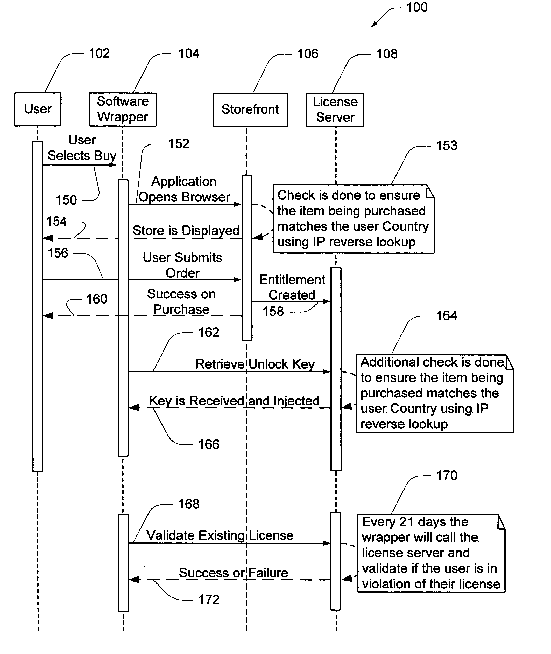 Electronic storefront that limits download of software wrappers based on geographic location