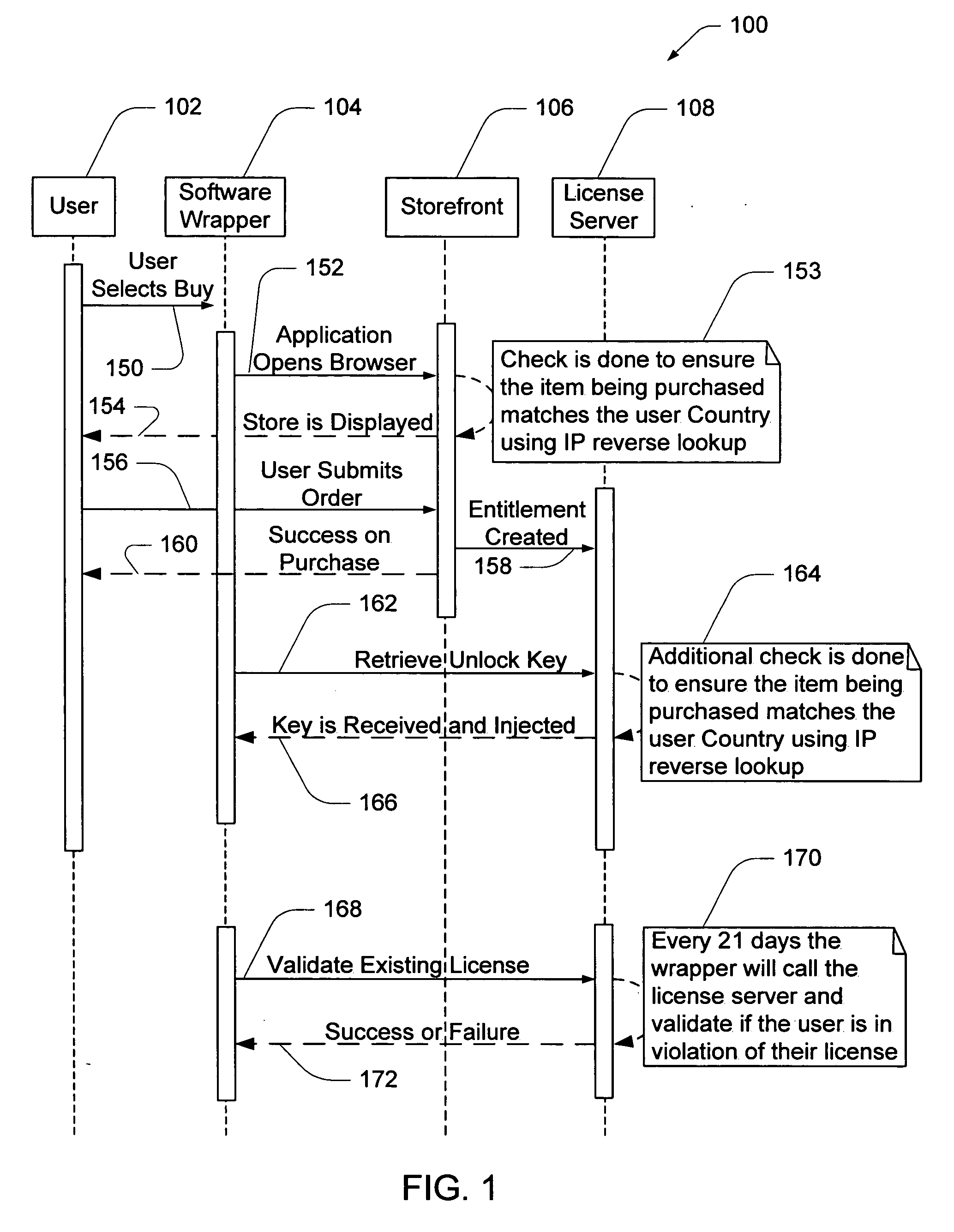 Electronic storefront that limits download of software wrappers based on geographic location