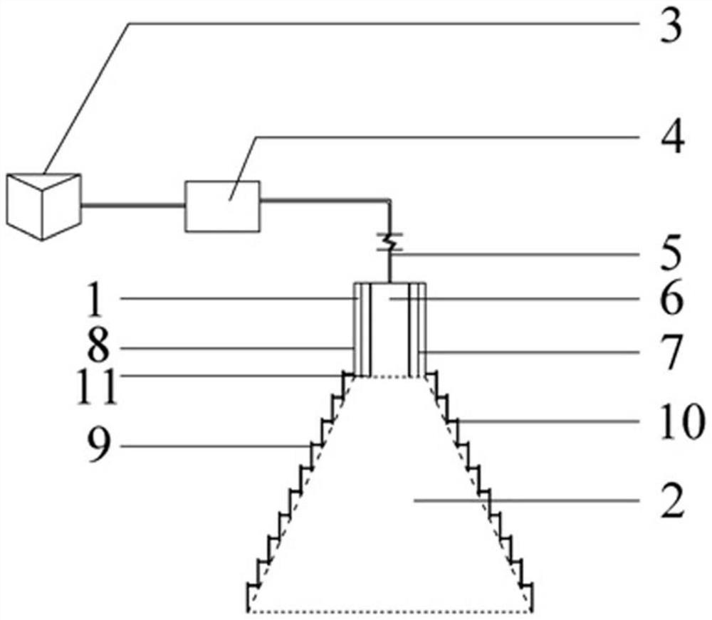 A remote survey equipment and survey method for macrobenthos in marine ranch