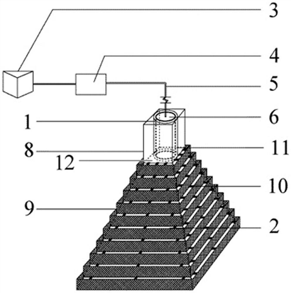 A remote survey equipment and survey method for macrobenthos in marine ranch