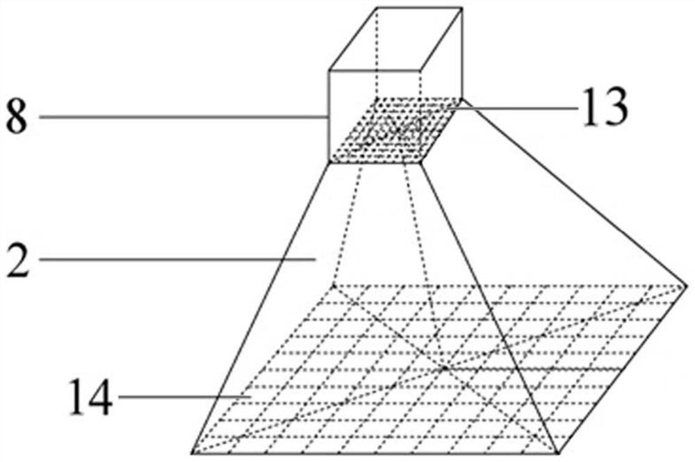 A remote survey equipment and survey method for macrobenthos in marine ranch