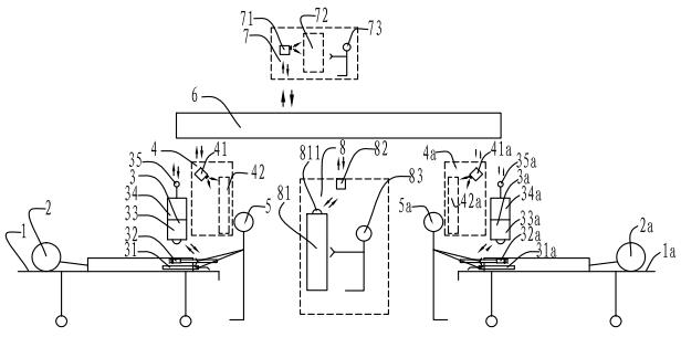 Laparoscopic surgery and training system based on 5G network technology application