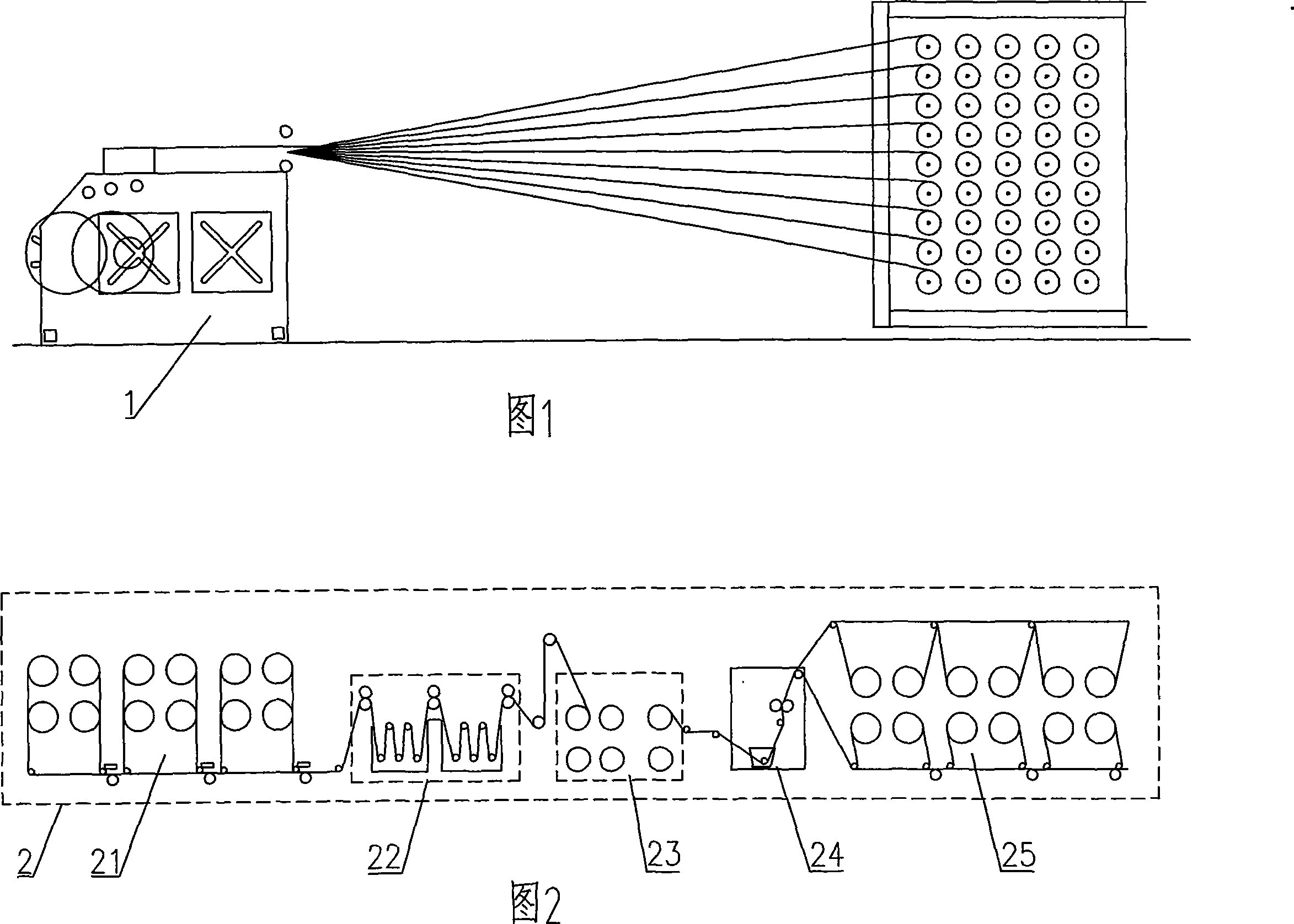 Cold rolling yarn stacking and dyeing device