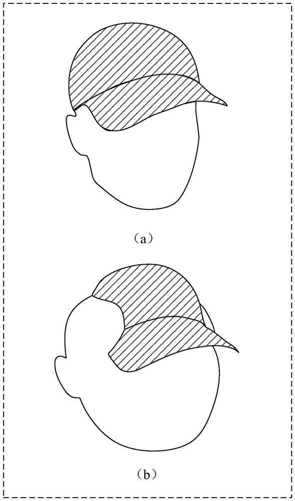 Special effect prop generation and application method and device, equipment and medium