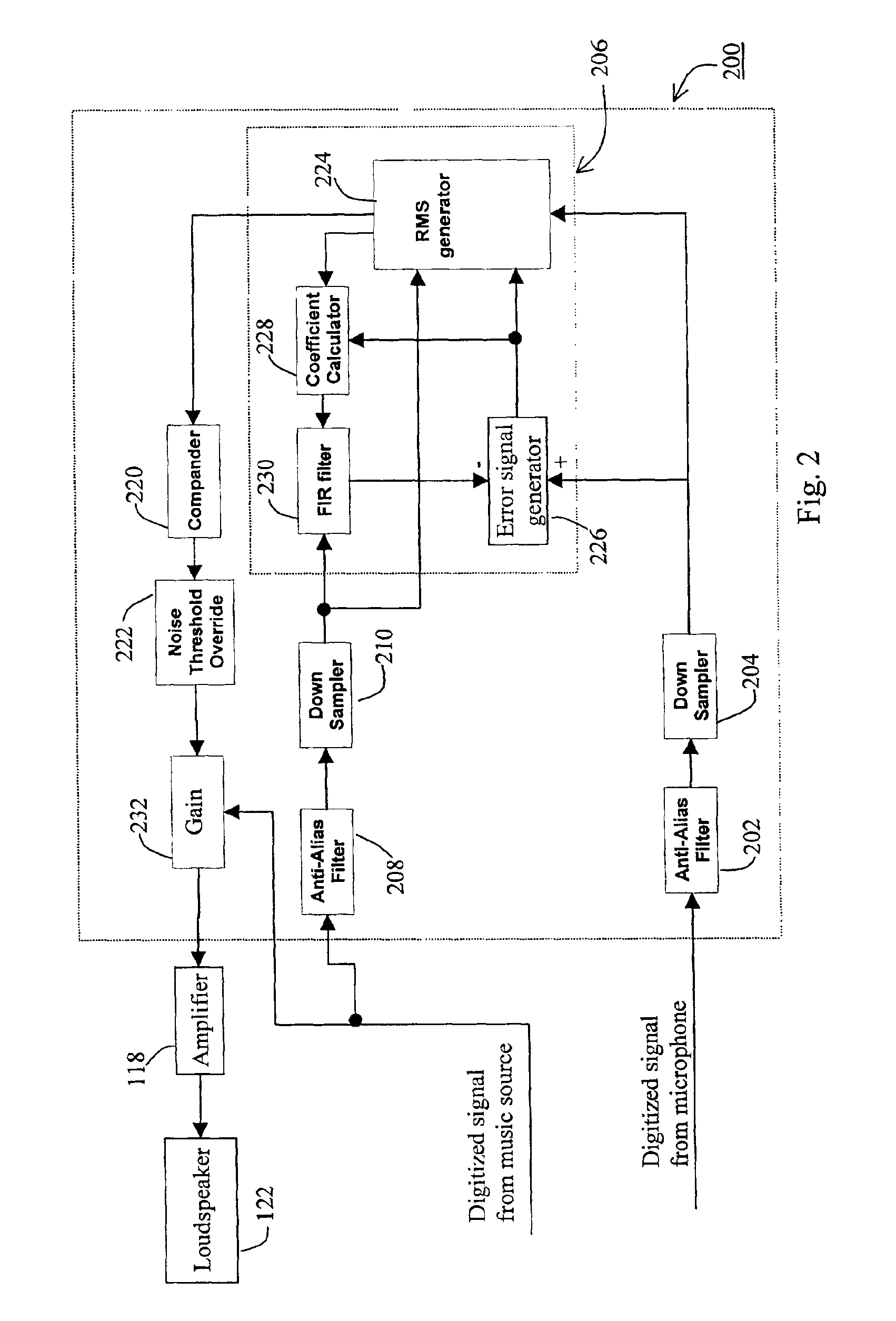 Method and apparatus for automatic volume control in an audio system