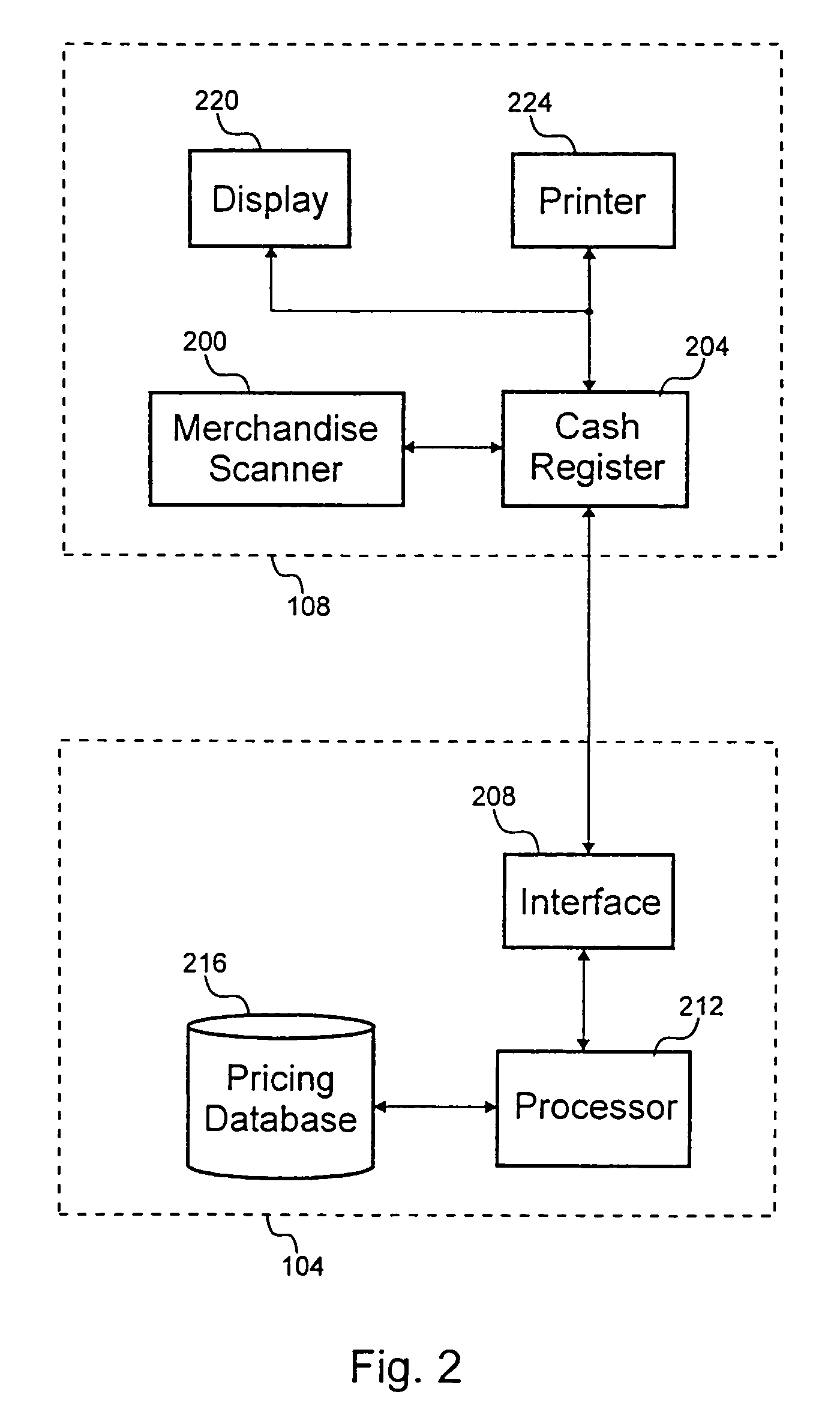 System for voucher or token verification