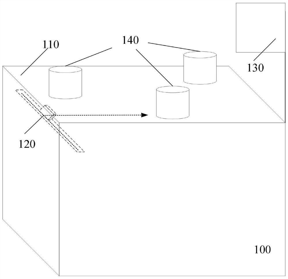 Code-scanning cashier counter and self-service cashier method