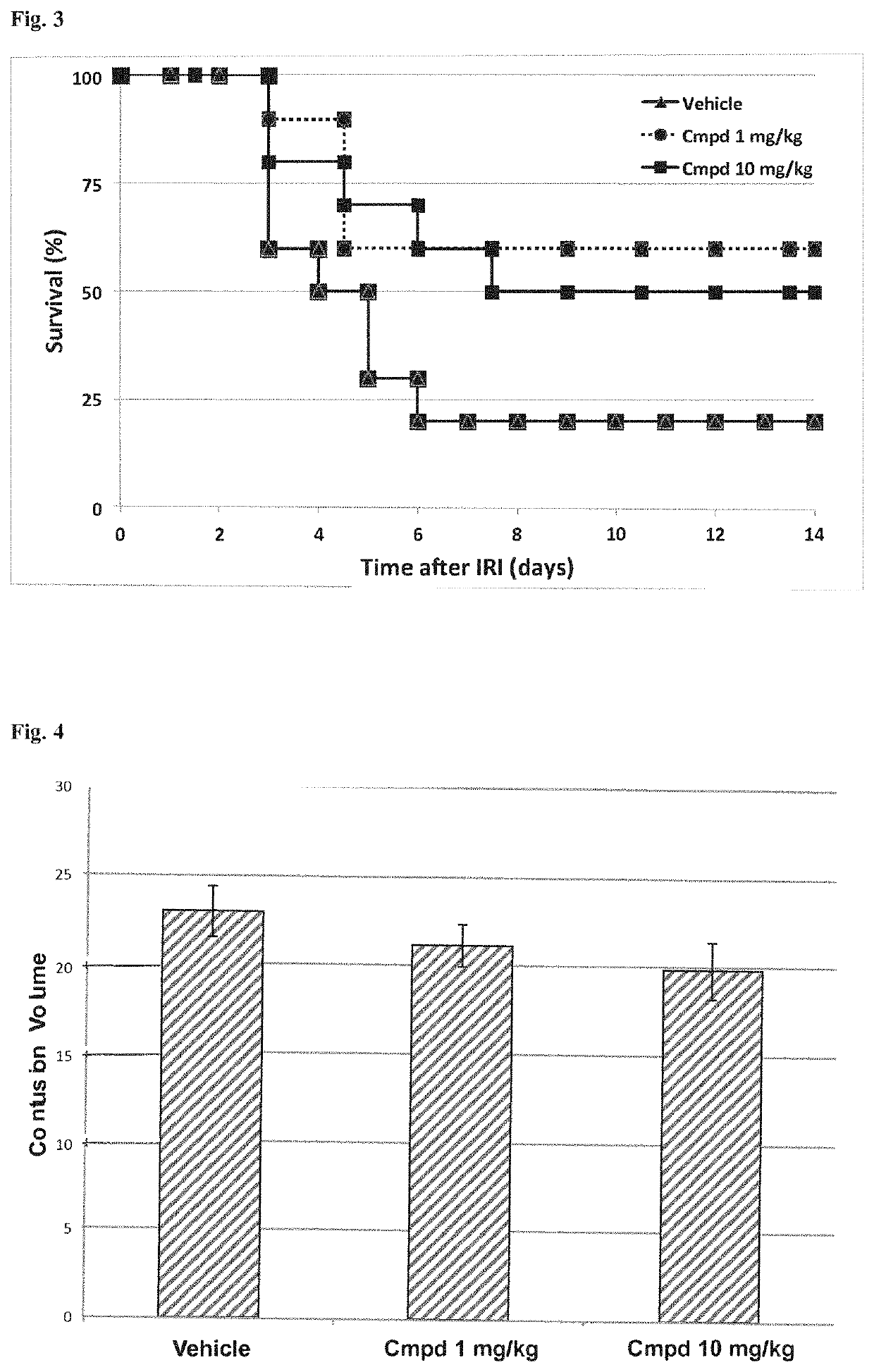 Spiropyrazine derivatives as inhibitors of non-apoptotic regulated cell-death