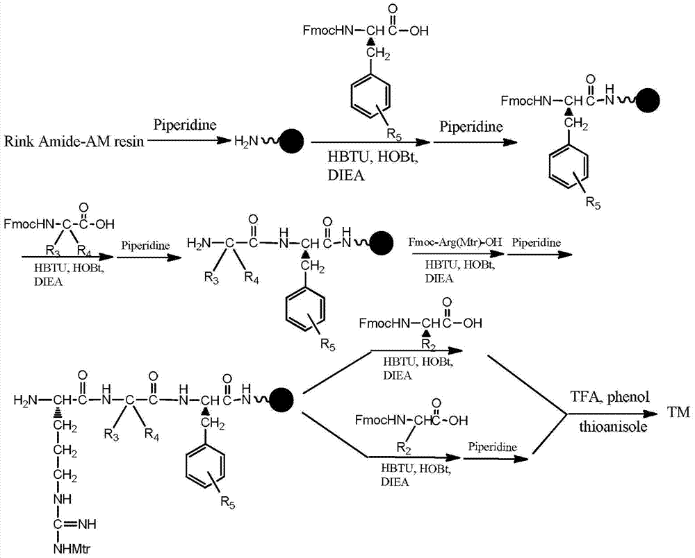 Insect pharyngeal voxin antagonist and use thereof