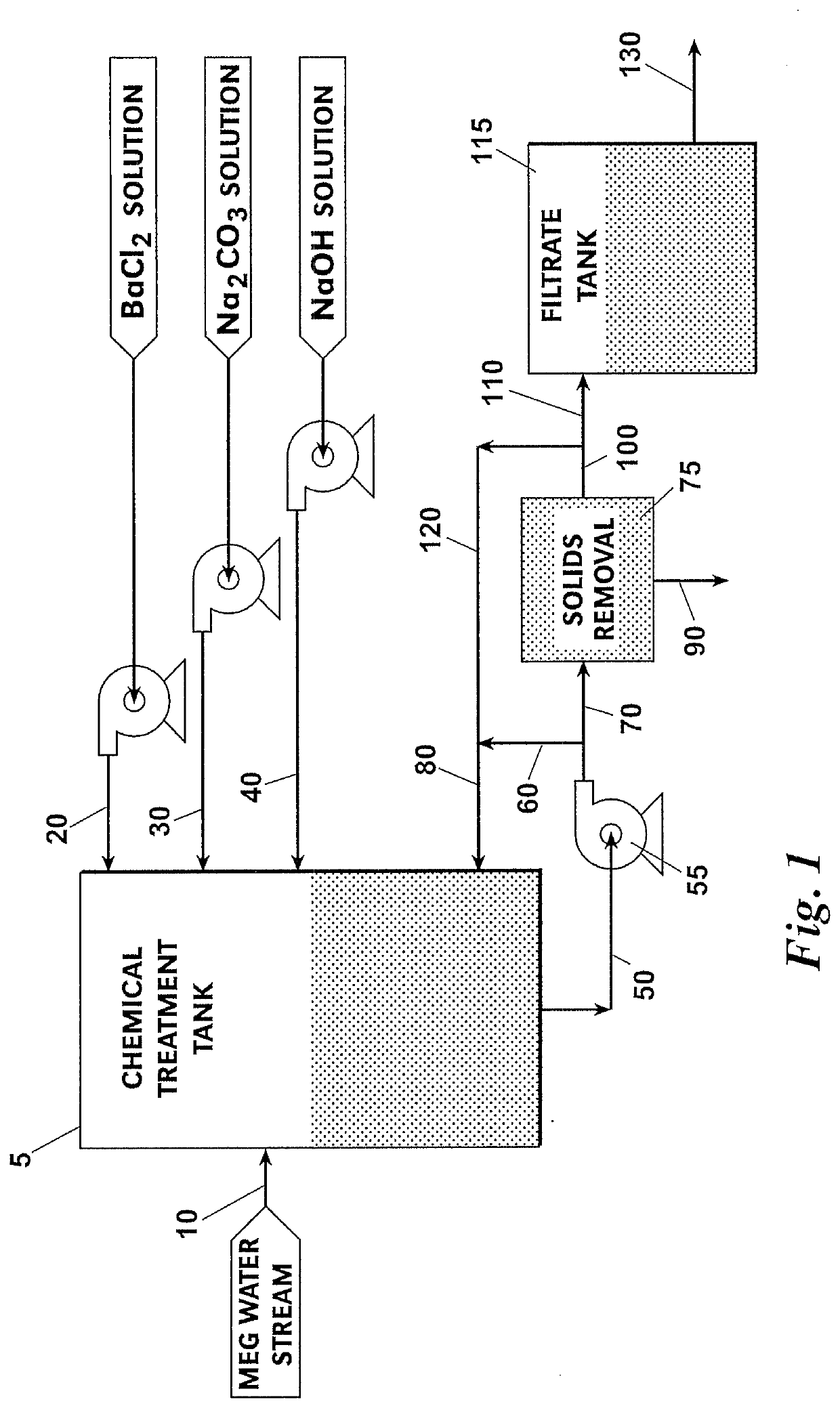 Divalent Ion Removal From Monoethylene Glycol-Water Streams