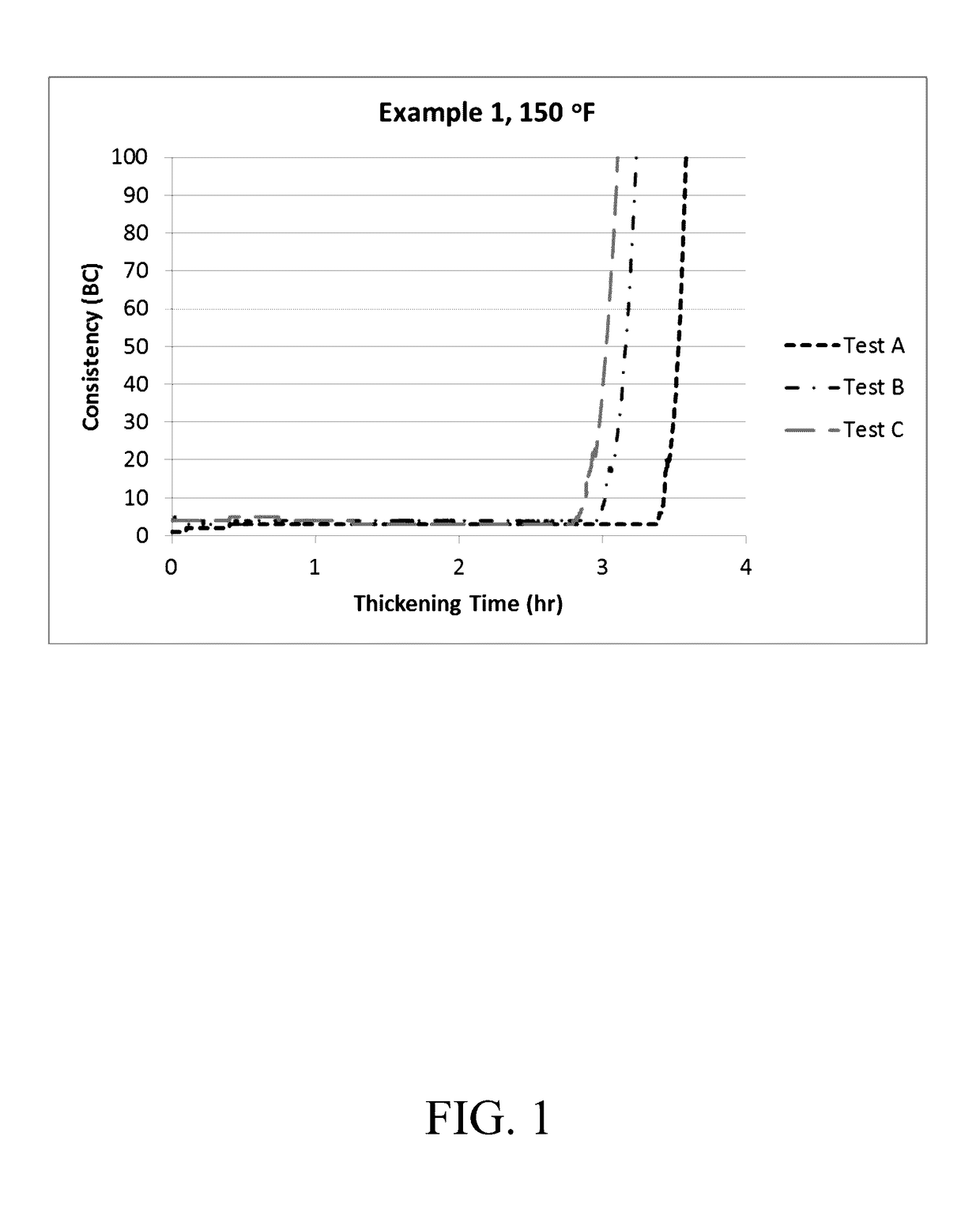 Curable, resealable, swellable, reactive sealant composition for zonal isolation and well integrity