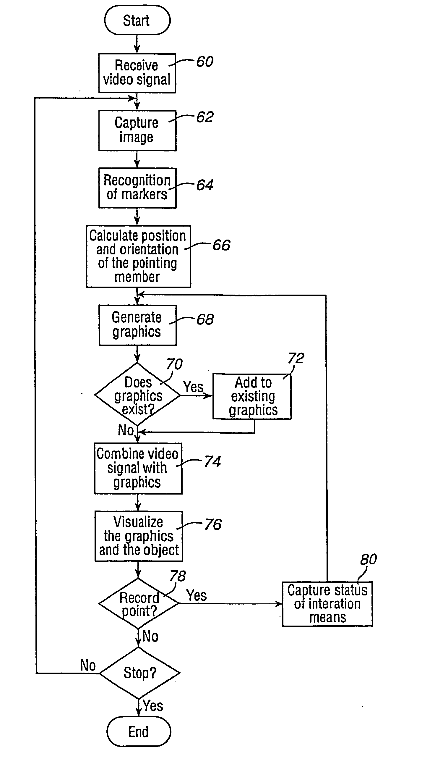 Method and a system for programming an industrial robot