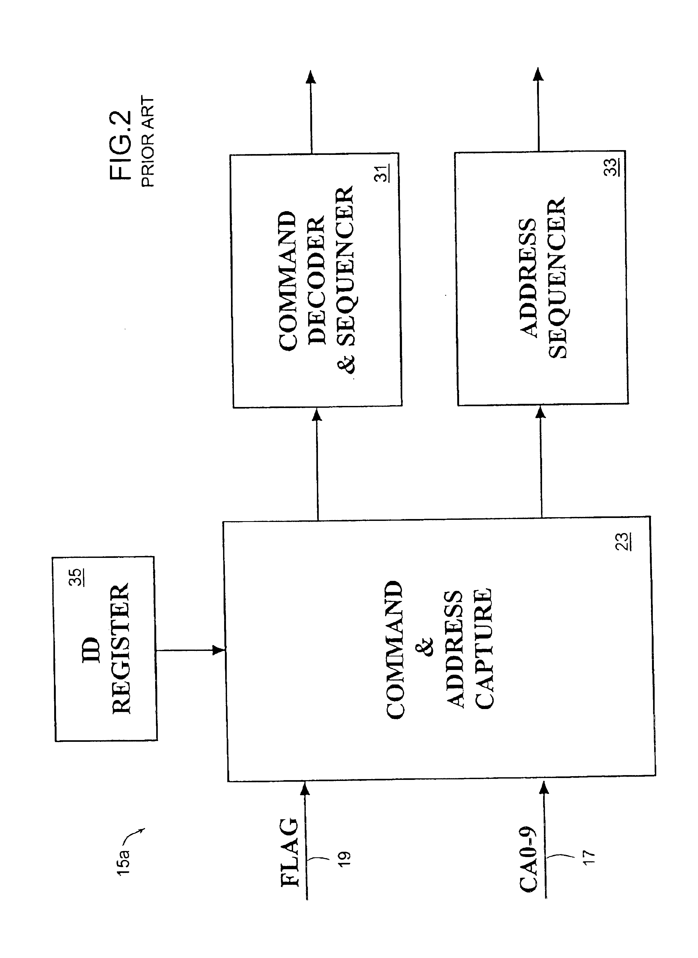 Method for selecting one or a bank of memory devices