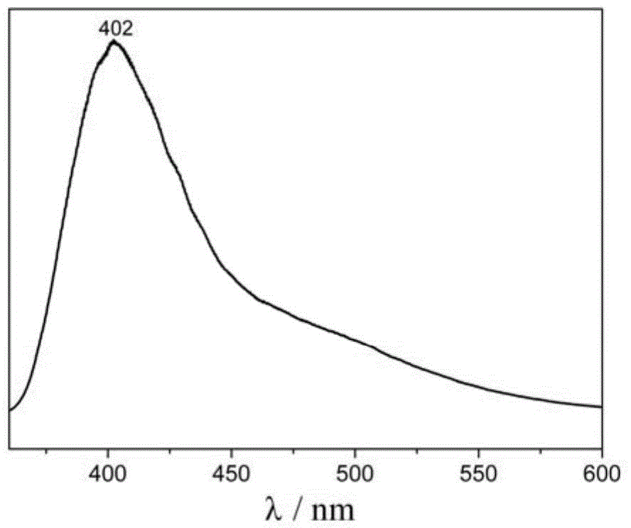 A kind of tripyridine carbazole purple fluorescent material