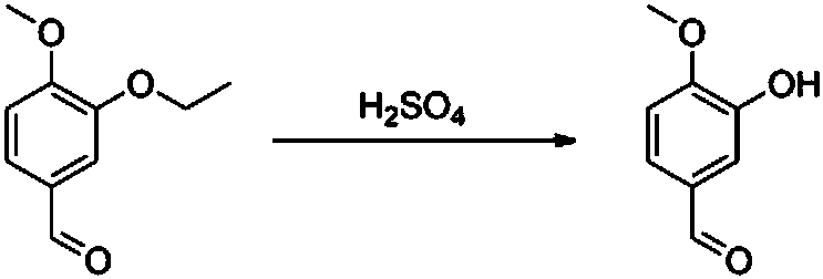 Preparation method of isovanillin