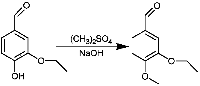 Preparation method of isovanillin