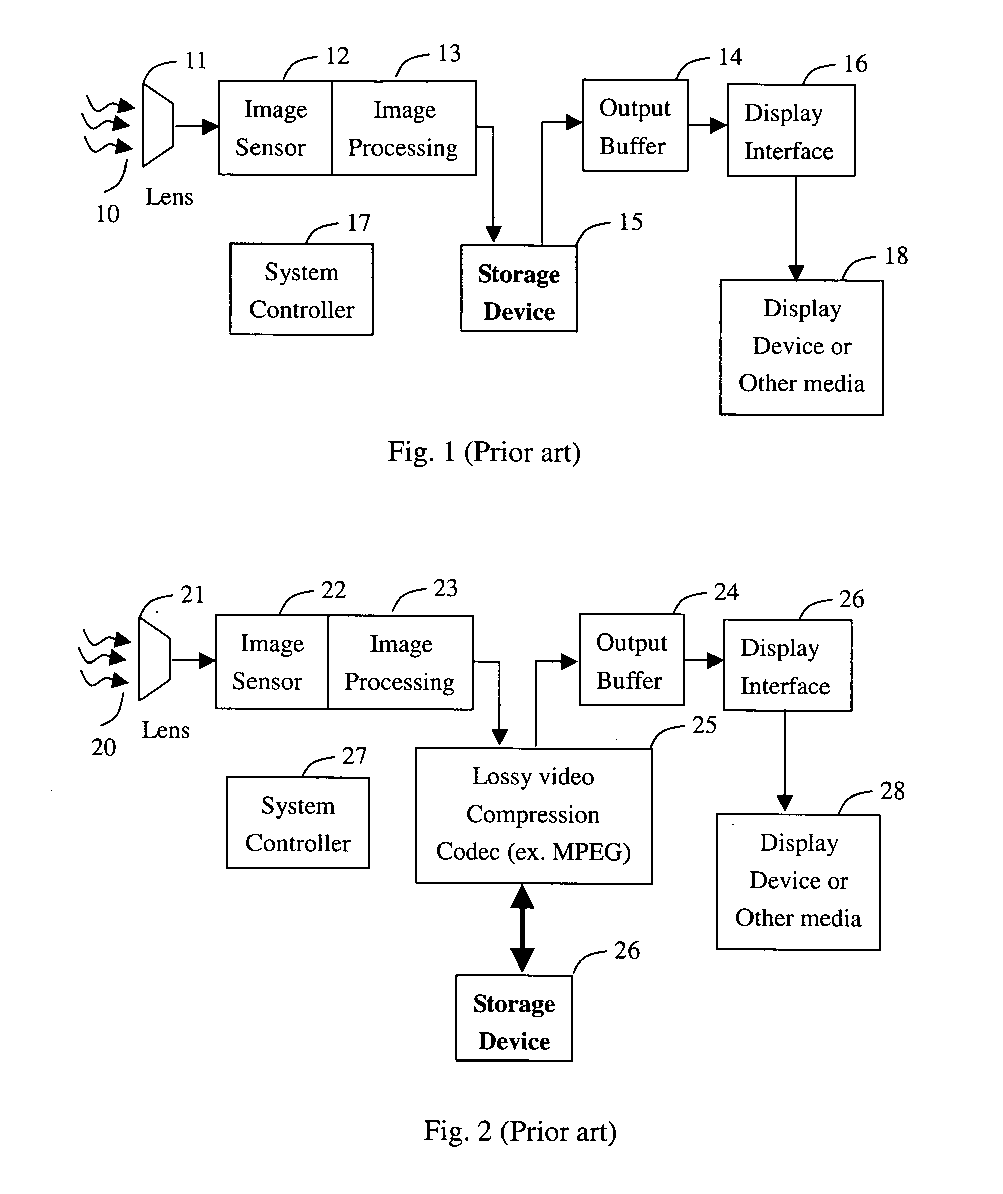 Method and apparatus of high quality video compression